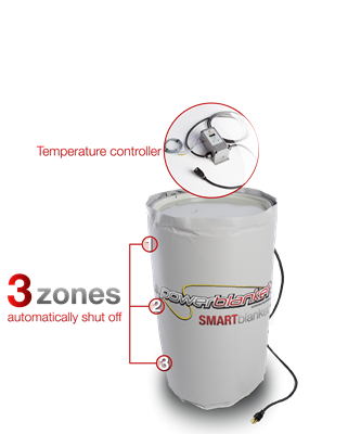 Rermag Com Sites Rermag com Files Uploads 2013 04 Wein Powerblanket Smart Blanket