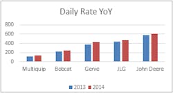 Rermag Com Sites Rermag com Files Uploads 2014 08 Image001 Rermag Com Sites Rermag com Files Uploads 2014 08 Image001