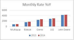 Rermag Com Sites Rermag com Files Uploads 2014 08 Image002 Rermag Com Sites Rermag com Files Uploads 2014 08 Image002