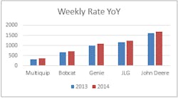 Rermag Com Sites Rermag com Files Uploads 2014 08 Image003 Rermag Com Sites Rermag com Files Uploads 2014 08 Image003