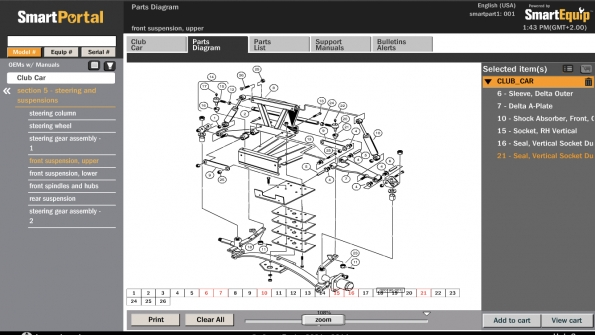 SmartEquip is integrating with software providers such as PointofRental and growing its network of midmarket rental companies