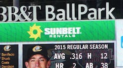 A Sunbelt Rentals ad at the Charlotte Knights minor league baseball game.