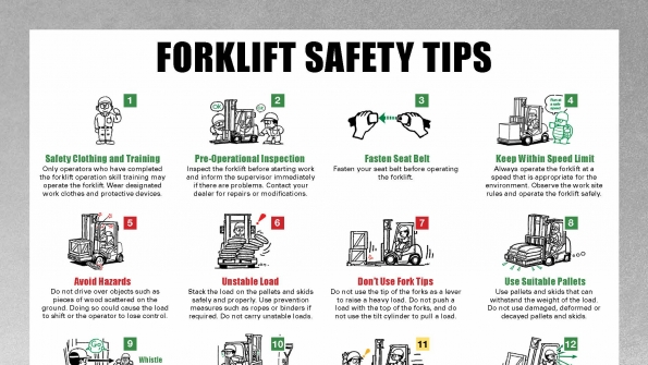 Hyster Co. Offers Safety Posters For Forklift Operators And Pedestrians ...