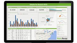 Screen shot of Point of Rental Elite Combined with Syrinx PofR will now serve nearly 5000 customers Screen shot of Point of Rental Elite Combined with Syrinx PofR will now serve nearly 5000 customers