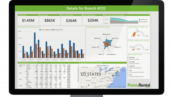 Point of Rental39s new Elite dashboard