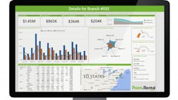 Point of Rental39s new Elite dashboard Point of Rental39s new Elite dashboard
