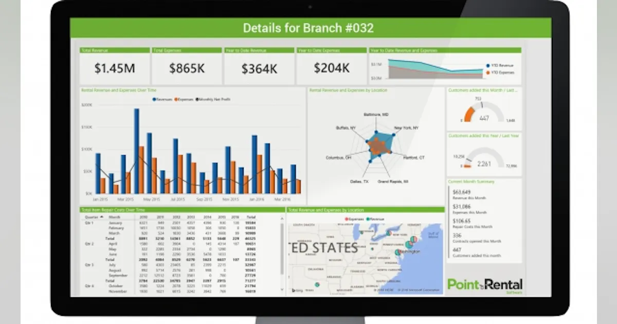 Point of Rental Gives Awards for Implementing New Software | Rental ...
