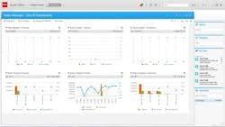An Infor sales manager module An Infor sales manager module