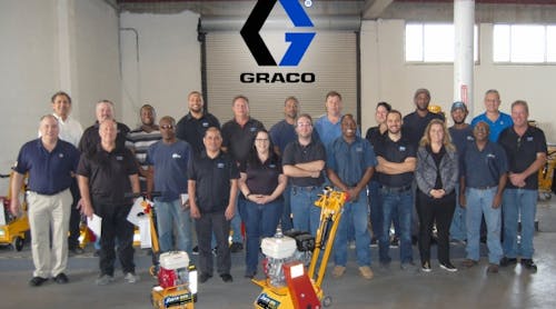 Graco manufacturing top