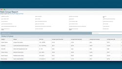 EquipmentWatch39s rate group report EquipmentWatch39s rate group report
