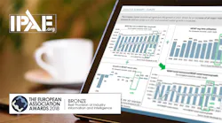 IPAF_Rental_Market_Reports_2018.png