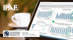 IPAF_Rental_Market_Reports_2018.png IPAF_Rental_Market_Reports_2018.png