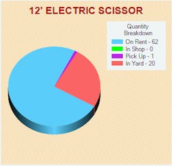 Genisys graphic '19.png Genisys graphic '19.png