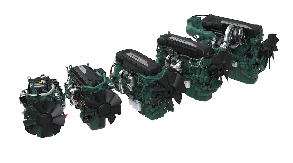 Rermag 11864 Volvo Penta Stage V Engines