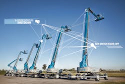 Genie Lift Connect Telematics Booms 5e332a96bfeb0 Genie Lift Connect Telematics Booms 5e332a96bfeb0