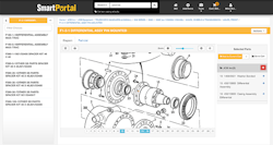 Smart Equip Diagram2 750x400 2019 5e1f9beee56fa Smart Equip Diagram2 750x400 2019 5e1f9beee56fa
