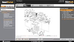 Smart Equip Schematic 5e225ad48c5ee Smart Equip Schematic 5e225ad48c5ee