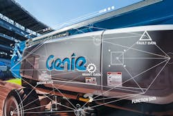 Lift Connect 1030 Luv2 5e72da95b798e Lift Connect 1030 Luv2 5e72da95b798e