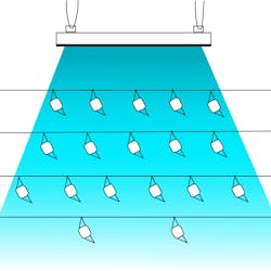 Lind Apollo Uv C Light Ppe 02 5e8f47d924a9f Lind Apollo Uv C Light Ppe 02 5e8f47d924a9f