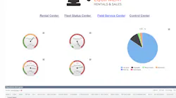 In Tempo Dashboard