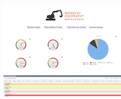 In Tempo Dashboard 5ee9da33be3e5 In Tempo Dashboard 5ee9da33be3e5