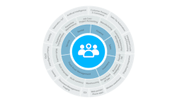 Sycor Rental Diagram 2020 002 5f2b4bcab083e Sycor Rental Diagram 2020 002 5f2b4bcab083e