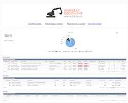 In Tempo Dashboard 2 5f62d3212bdaa In Tempo Dashboard 2 5f62d3212bdaa