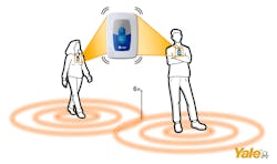 Yale Tag To Tag Telematics 600799ad05491 Yale Tag To Tag Telematics 600799ad05491