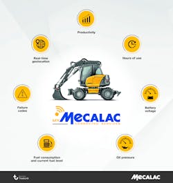 Mecalac My Mecalac 2 60d3e26e252df Mecalac My Mecalac 2 60d3e26e252df