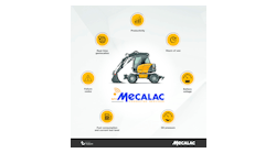 Mecalac My Mecalac 2
