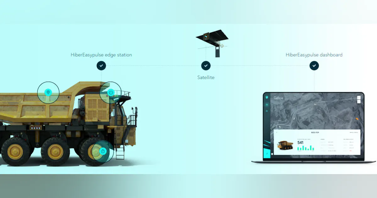 Machine Rentals Tracking Device Benefit from new technologies for asset tracking and fleet monitoring ...