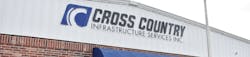 Cross Country 2 623250f13493a Cross Country 2 623250f13493a