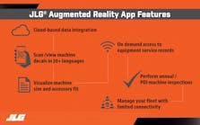 JLG Augmented Reality Infographic