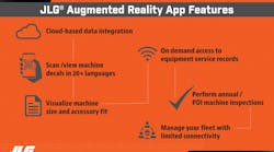 JLG Augmented Reality Infographic JLG Augmented Reality Infographic