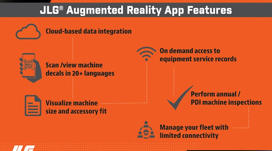 JLG Augmented Reality Infographic