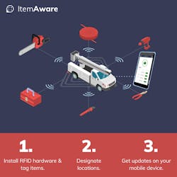 How It Works 630cd406066cb How It Works 630cd406066cb