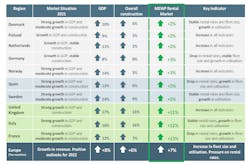 Ipaf Mewp Analysis 22 62eeed0316c20 Ipaf Mewp Analysis 22 62eeed0316c20