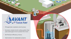 Tsurumi America To Showcase Avant Series Of Customizable Explosion Proof Pumps At Weftec 2022 4