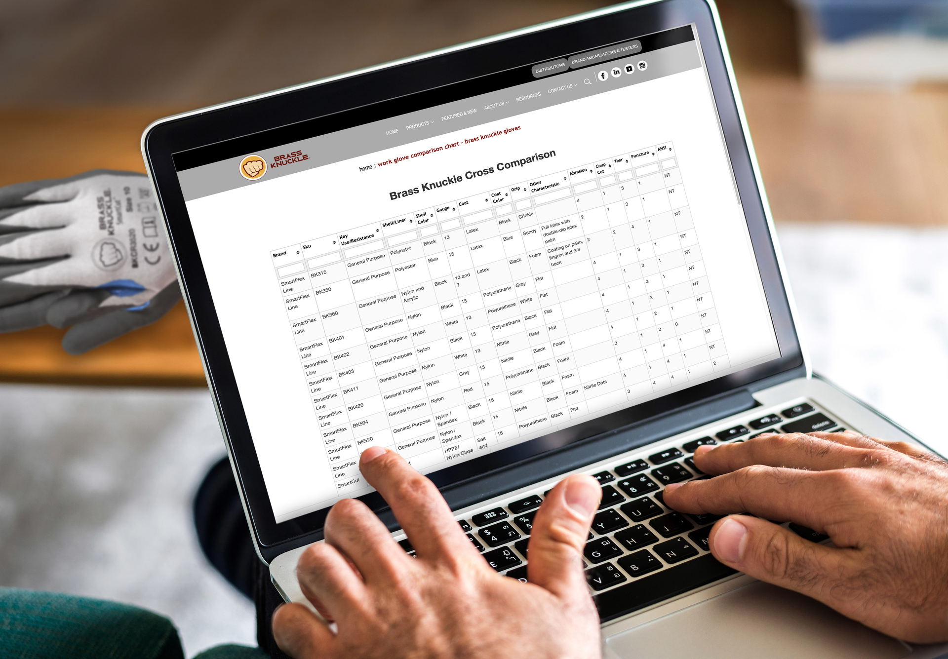 Brass Knuckle Application Specific Protective Gloves Are Easy To Source Pr Image 12 1 22 6390ba7bcf7c7