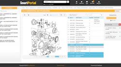 Smart Equip Diagram1 750x400 2019