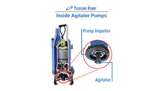 Tsurumi Agitator Pumps Deliver Dependability For Challenging Slurry Water Jobs 1