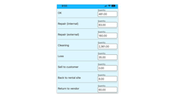 Sycor Americas Software Picture 2023 Sycor Americas Software Picture 2023