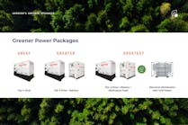 Aggreko Greener Power Packages (1)