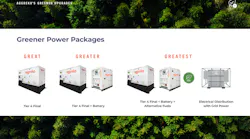 Aggreko Greener Power Packages (1)