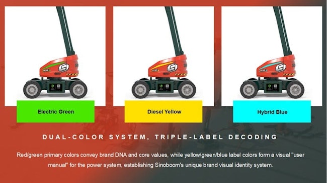 682ac04a8a3421ed2708554e Sinobooms Dualcolor System Triplelabel Decoding 4