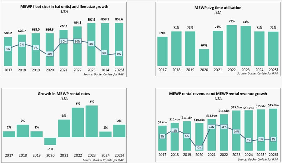 ipaf_report_2025_pics