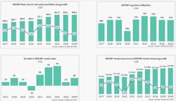 686f0c17fe9f8e7114b2db99 Ipaf Report 2025 Pics 686f0c17fe9f8e7114b2db99 Ipaf Report 2025 Pics