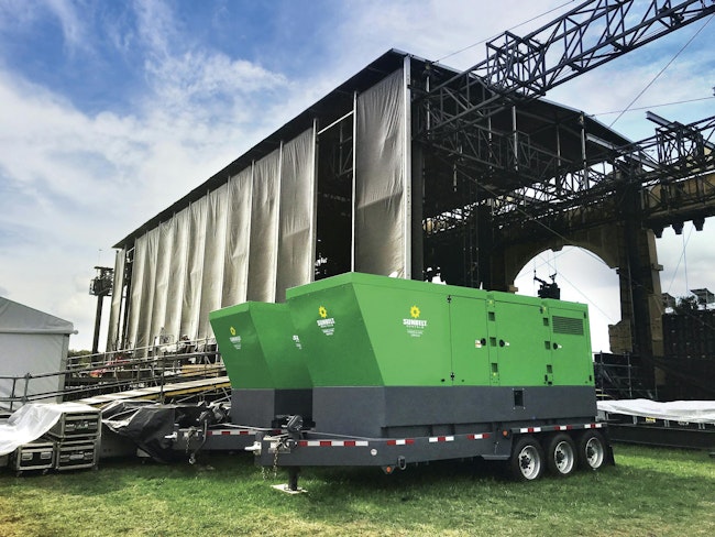 Sunbelt Rentals strengthens its presence in north and west Texas.