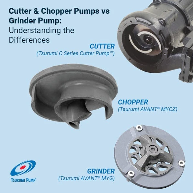 68e8411c5951109c86a50d72 Tsurumi Cutter Vs Grinder