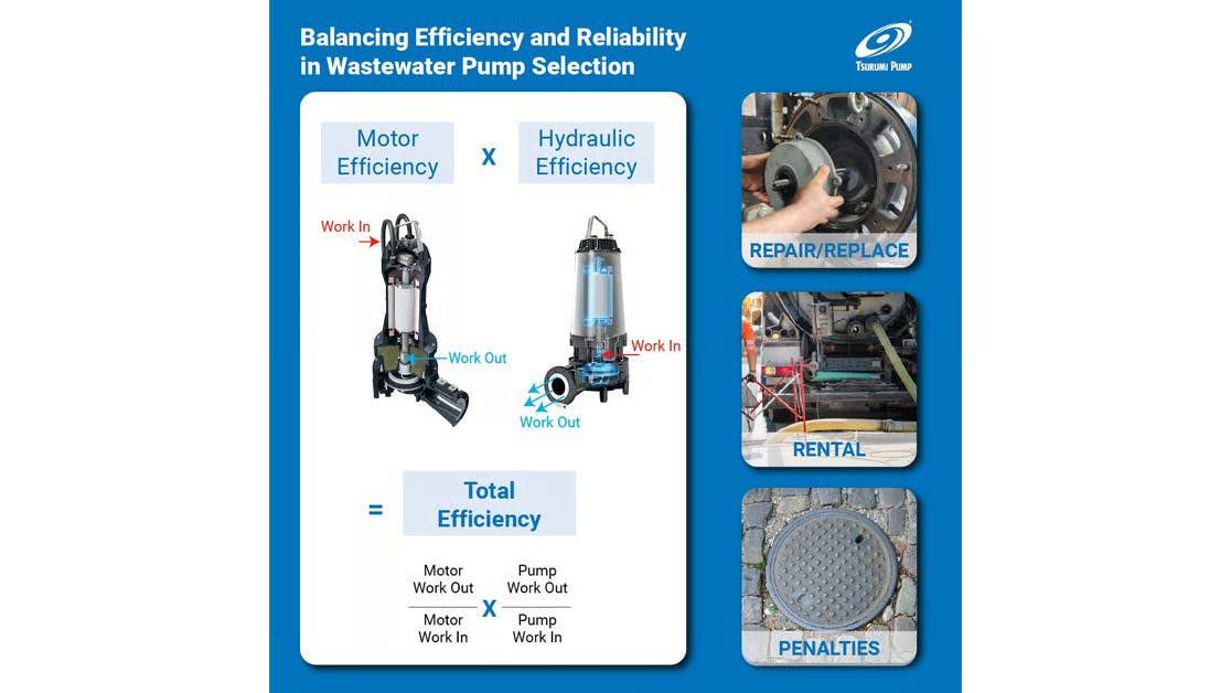 tsurumi_balancing_efficiency_and_reliabilitybody_7